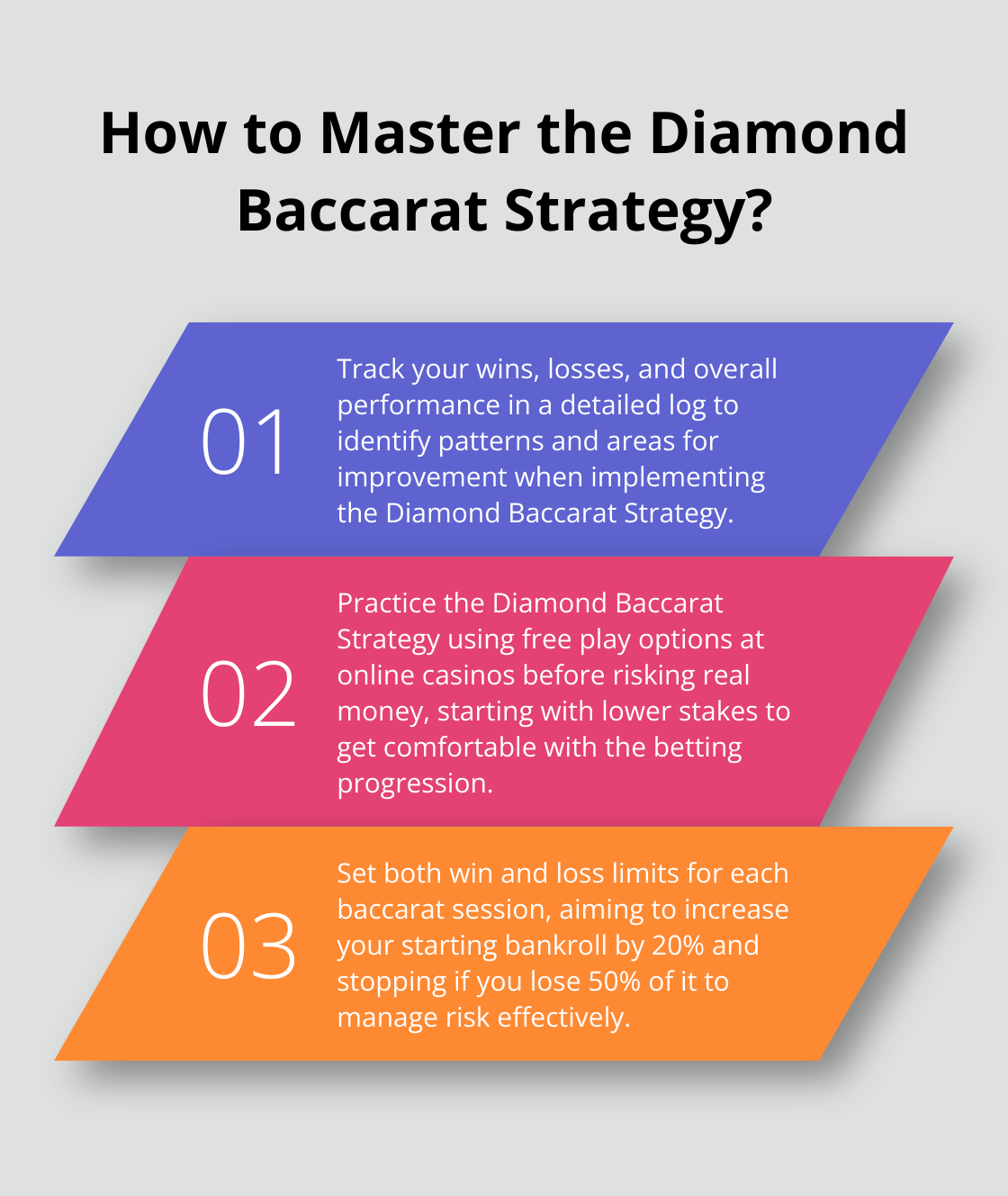 Fact - How to Master the Diamond Baccarat Strategy?